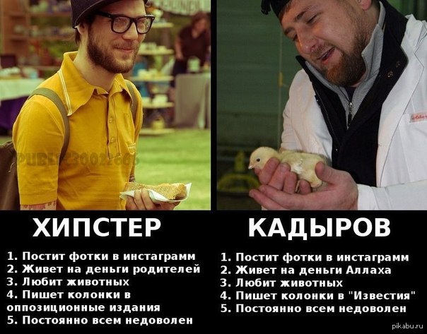 Слова хипстеров