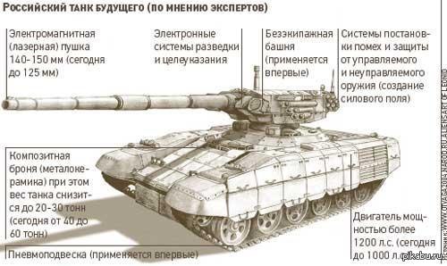 ÐаÑÑинки по запÑоÑÑ ÐÐÐÐÐÐÐÐÐÐЫРТÐÐÐ