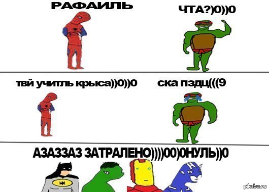 ���������� ������� �������