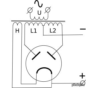 ������.