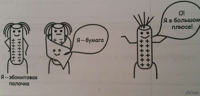 Физика..