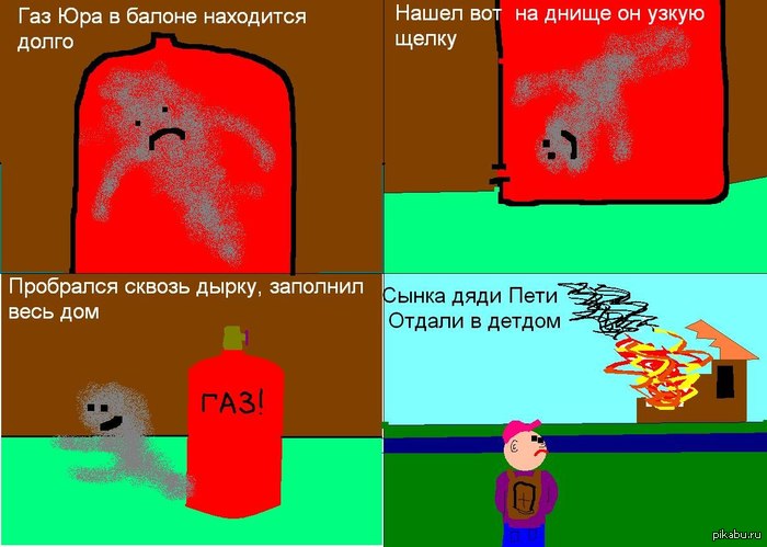 Газ Юра