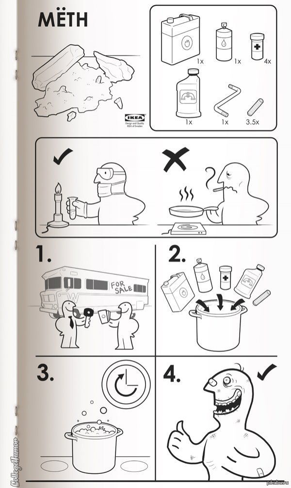 Инструкция от IKEA, как "собрать" мет. | Пикабу