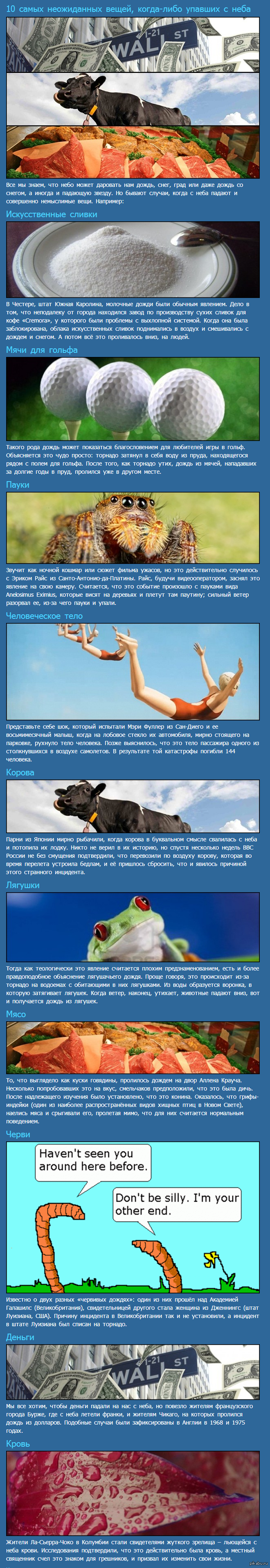 10 самых неожиданных вещей, когда-либо упавших с неба. ВНИМАНИЕ! ДЛИННОПОСТ!