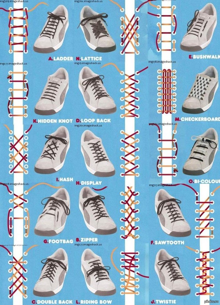 Various types of lacing - Lacing, Hyde