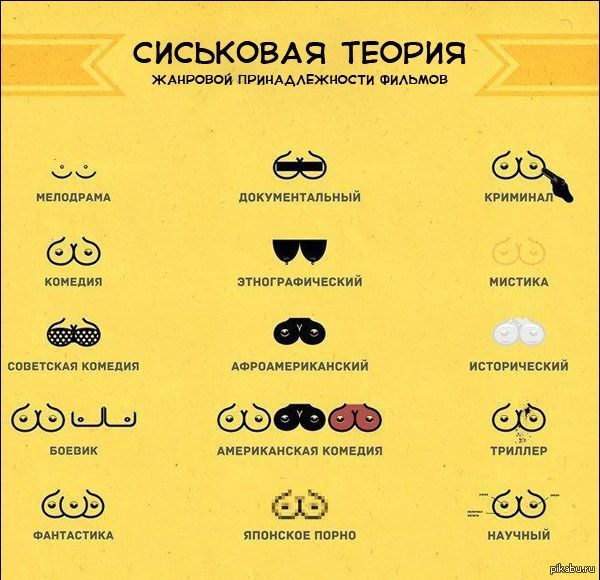 Жанр | Пикабу