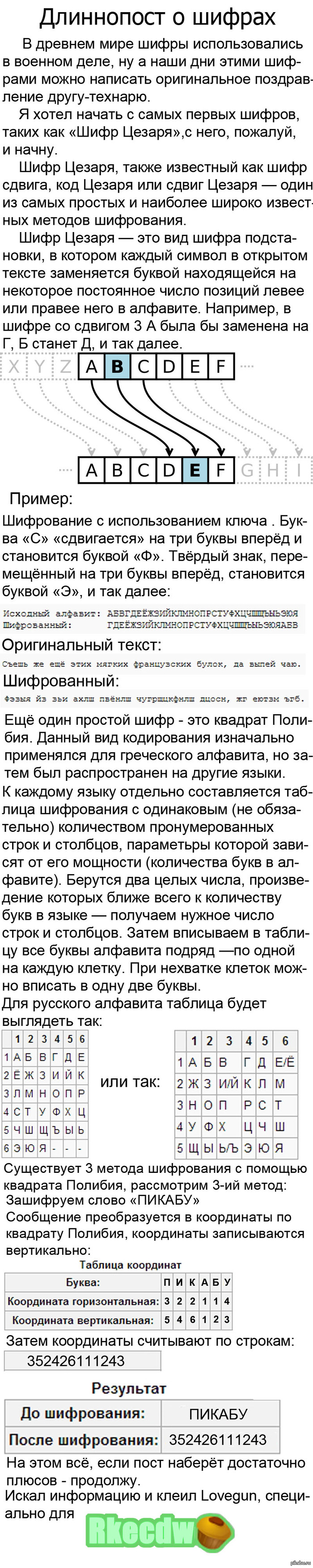 Длиннопост о шифрах