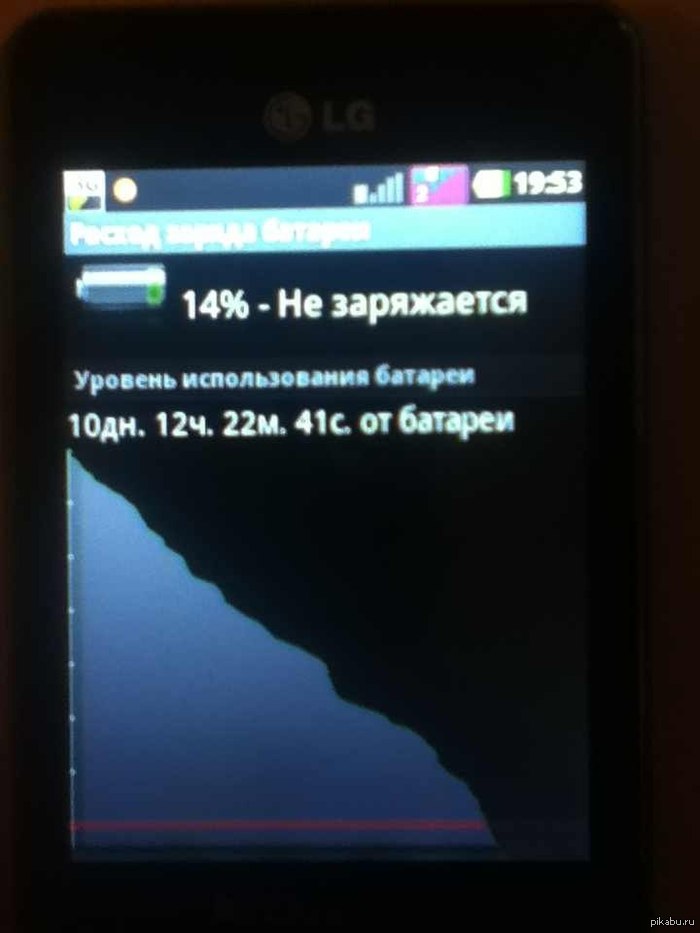      ,    .      android 2.3    10,5 ,     )