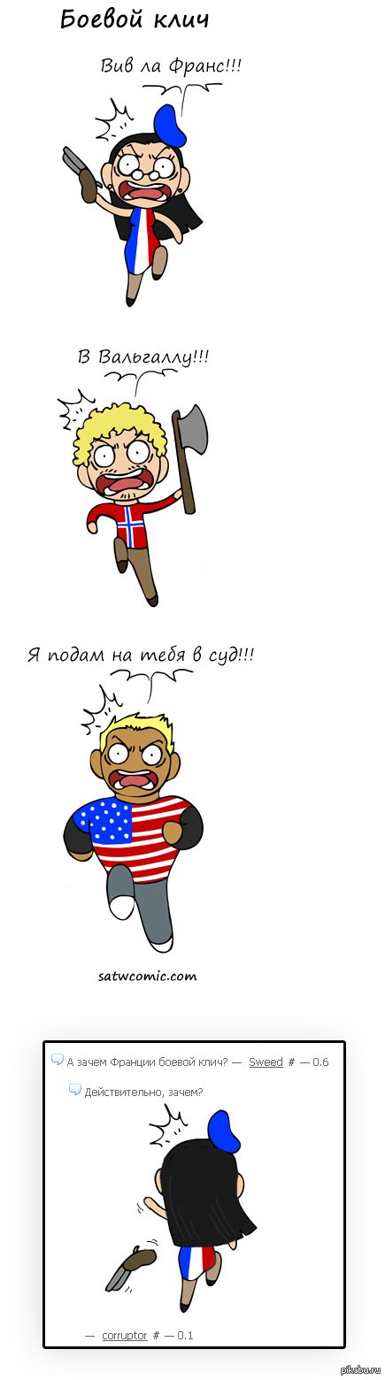 Комментарий к комиксу