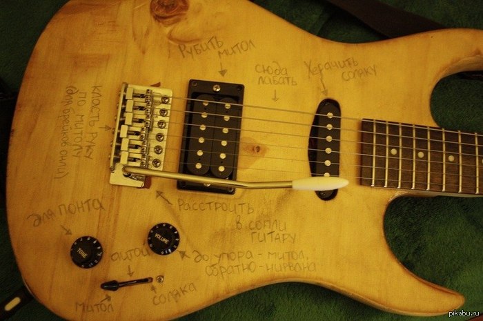 В помощь начинающему гитаристу)