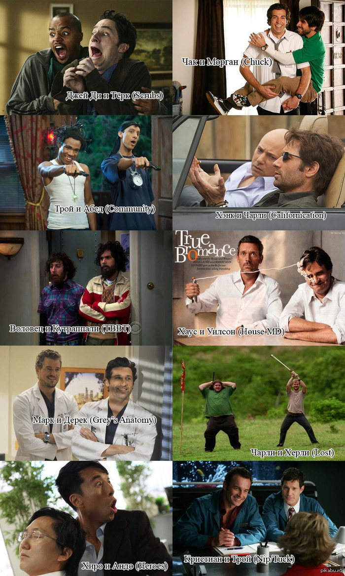 �������� � ��������