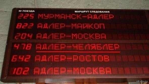 Адлер-Челяблер | Пикабу