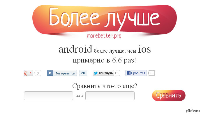 , Android  Ios.   