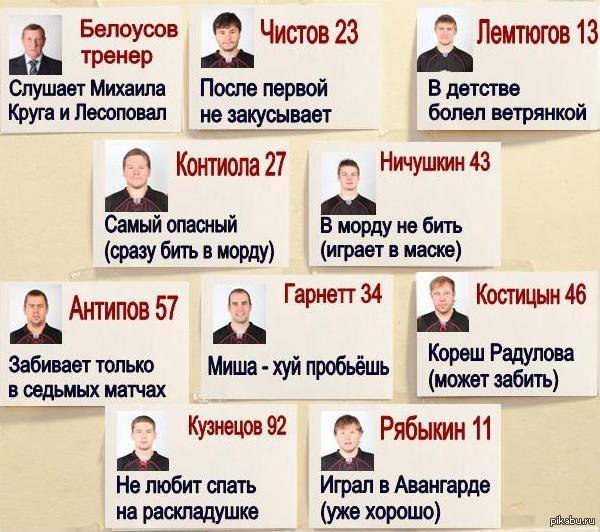 Вот что висит в раздевалке хк "Динамо-Минск"