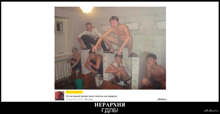 Иерархия ГДЛБ!