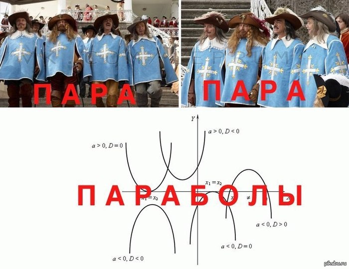 ���, �����������, ���� �� ���