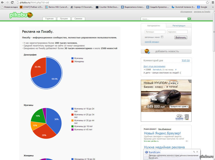 Очередная плюшка от пикабу? :3