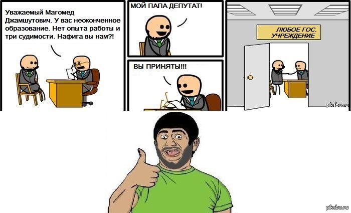 ��� ����� ��������?