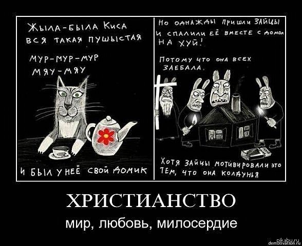 ������������. ���, ������, ����������.