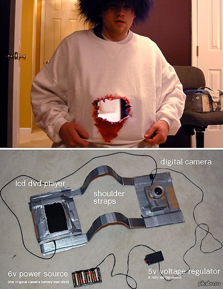 Розыгрыш на уровне