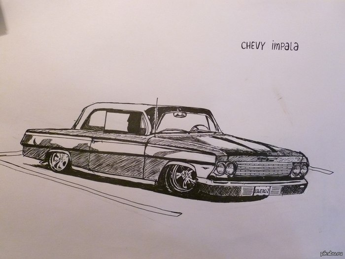 �������� ���������� ������ �� 20 �����)