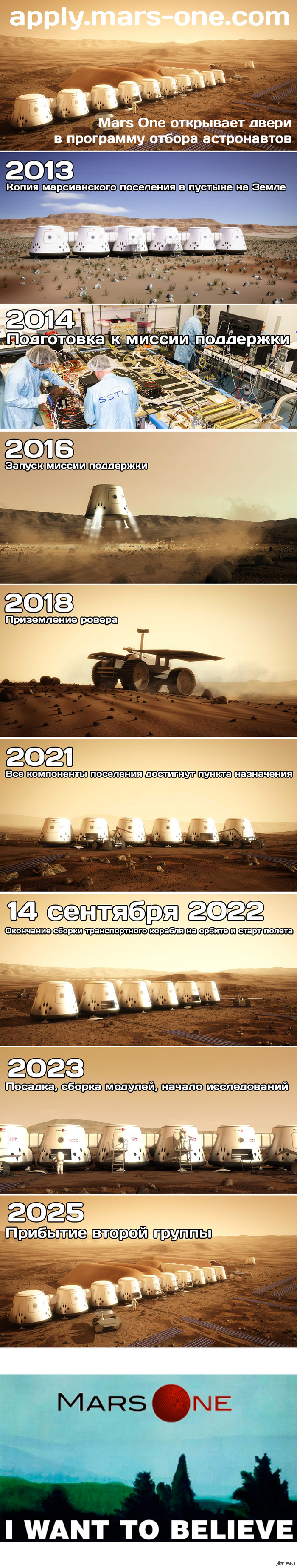  Mars One      !           2023 .