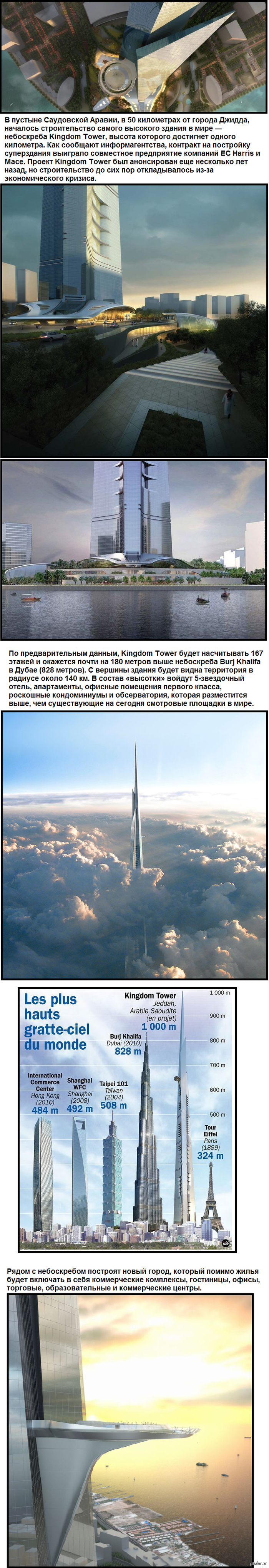          Kingdom Tower     1000 