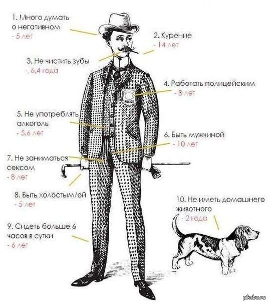 ��� ���� ������������� ����, ��� ������ - �������-�������)