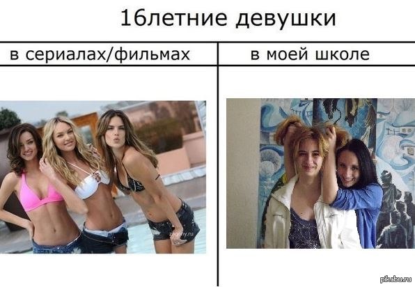 � ��� ����� ������� � ��� � ������(