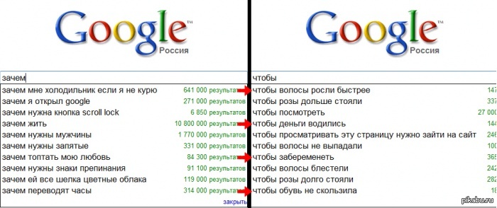 Вопрос-ответ | Пикабу