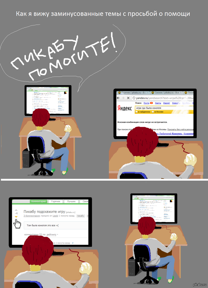 Как я вижу заминусованные темы