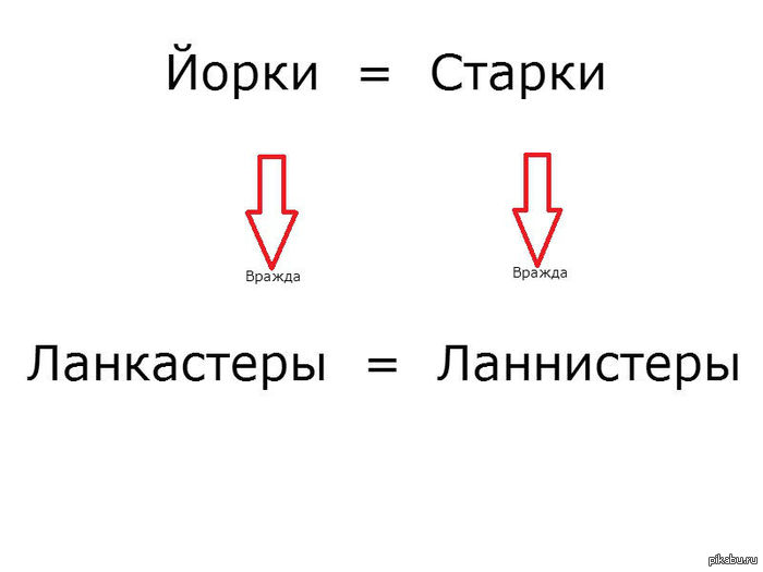 Меня постигло озарение