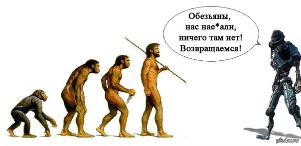 Человек единственный род животных в процессе эволюции. Эволюция человека картинки. Эволюция обезьяна спортсмен. Человек будущего Эволюция. Деволюция человека.