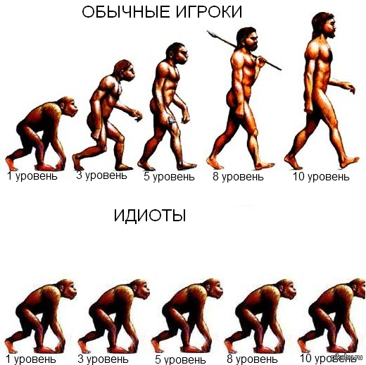 Кто играет в World of tanks тот поймёт | Пикабу