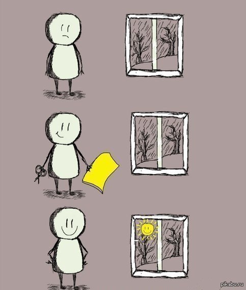 ����������� ���������� � �������� ������.3