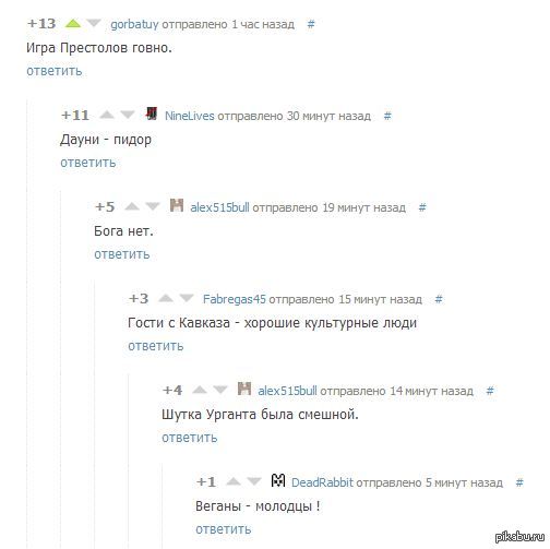 ������������ ���������