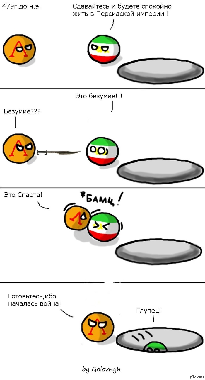 CountryBalls