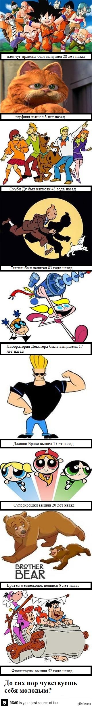 Еще чувствуешь себя молодым? (длиннопост)