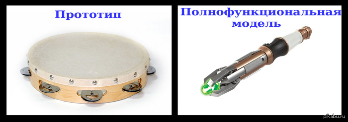 �������� ����������