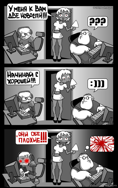 Башорг