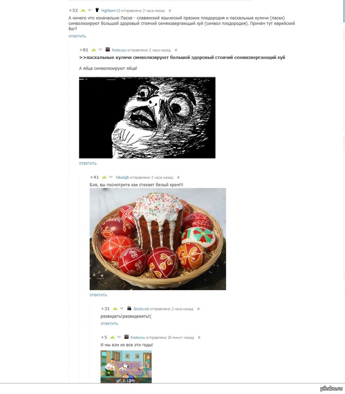 Всех с Пасхой!