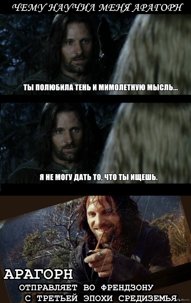 Тест Властелин Колец