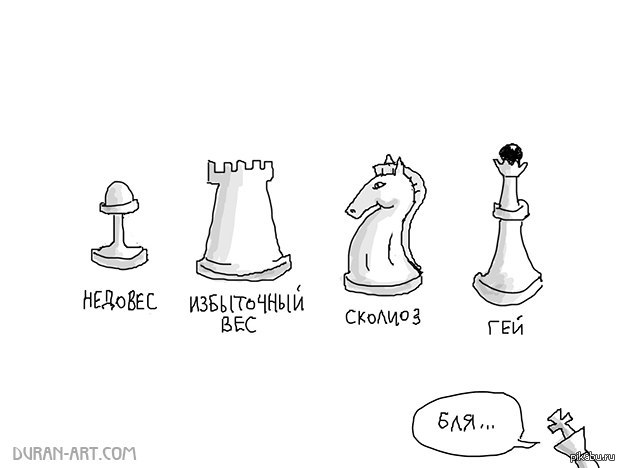 Шахматы | Пикабу