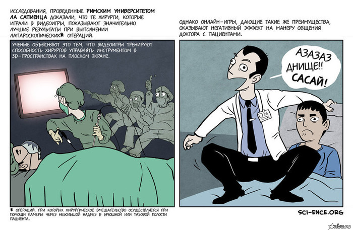 ���� � ��������