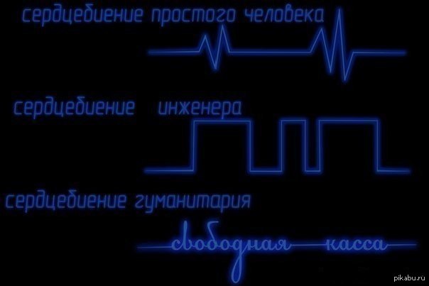 сердцебиение | Пикабу