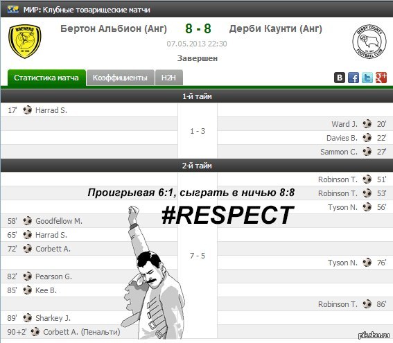 Я знаю точно