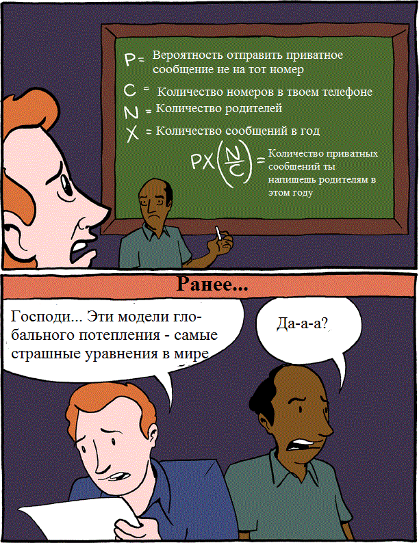 Страшное уравнение