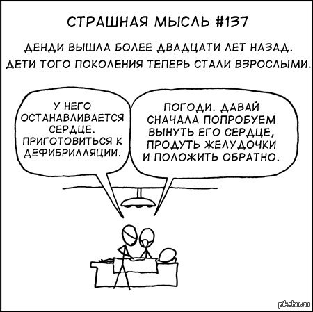 Dialog bad. Страшные мысли. Tutor funny.