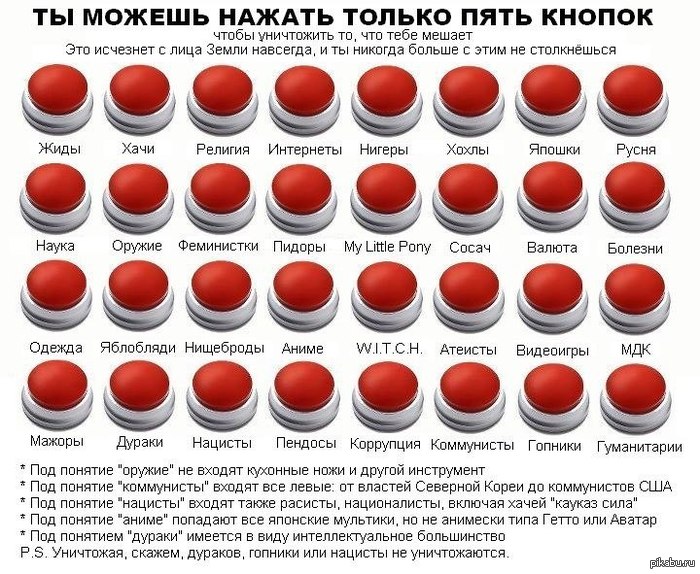 � ��� �������� ��?