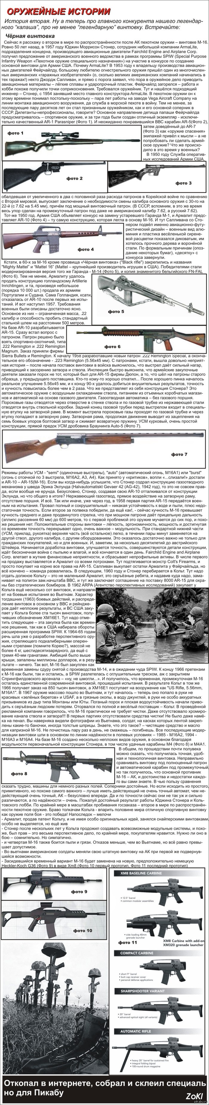 ��������� �������. ����� 2. ����������!